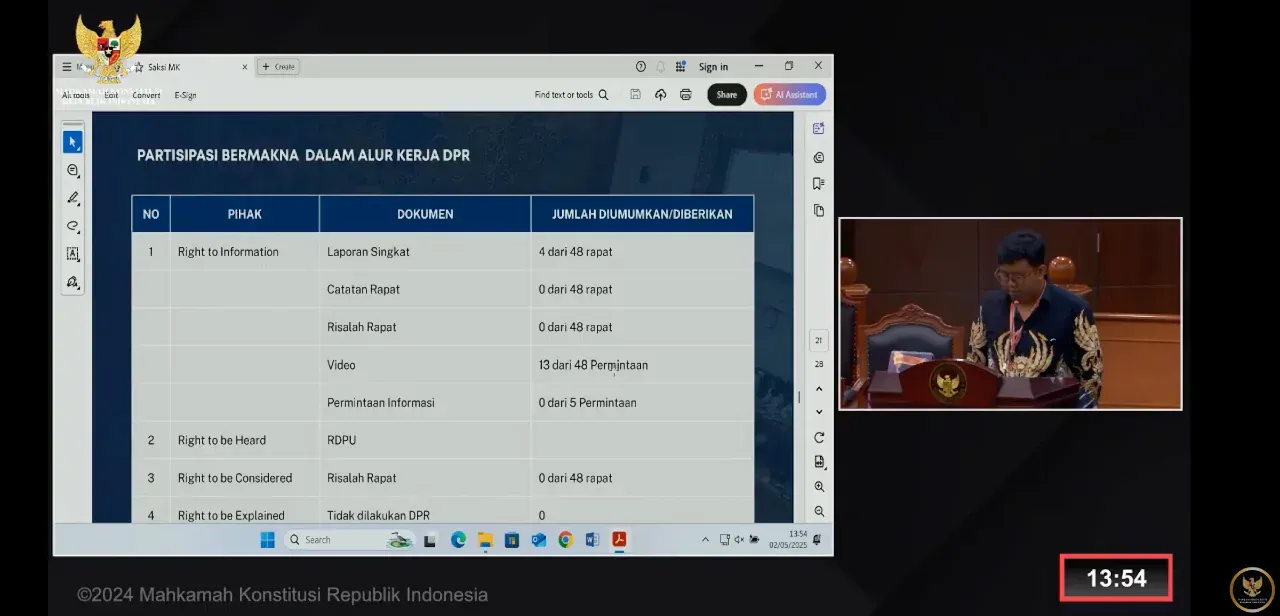 Arif Adiputro dari Indonesian Parliamentary Center (IPC) memberikan kesaksian di Mahkamah Konstitusi terkait minimnya transparansi dalam proses penyusunan UU KSDAHE.